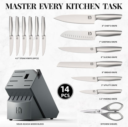 Knifesaga Knife Set Premium, Japanese 14 PCS Kitchen Knife Set with Block and Built-in Sharpener High Carbon Stainless Steel, Ultra Sharp Knife Block Set for Kitchen